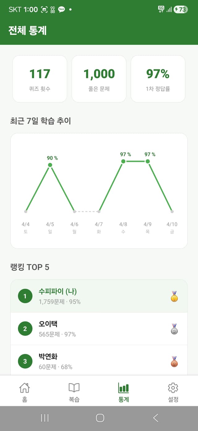 학습 통계 화면